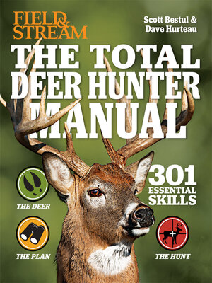 cover image of The Total Deer Hunter Manual
